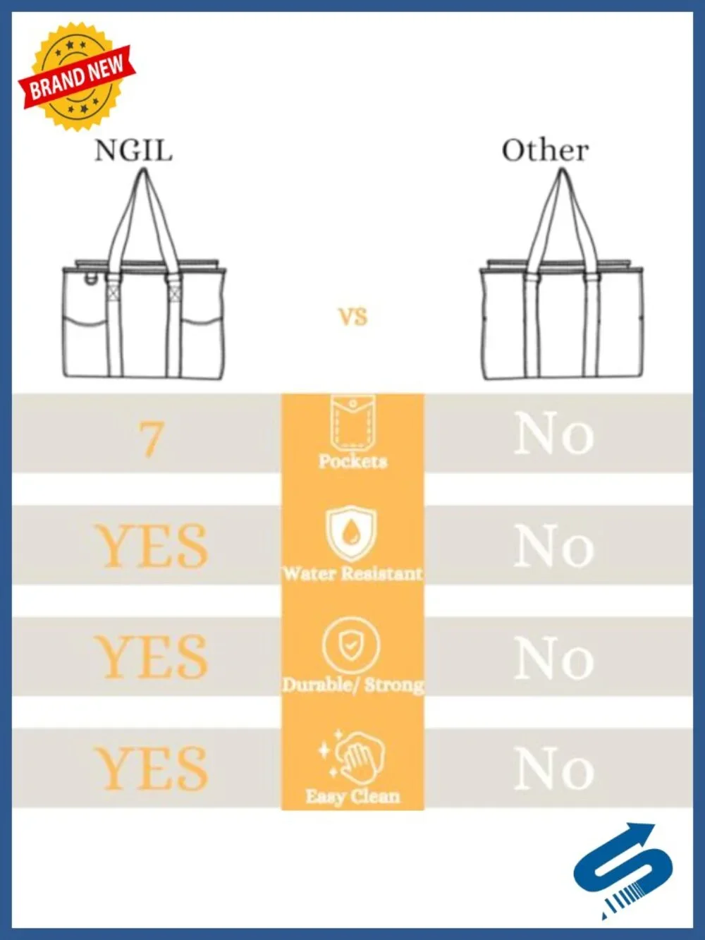 Water Resistant Tote Bag Top Zipper Closure Canvas Utility Bag